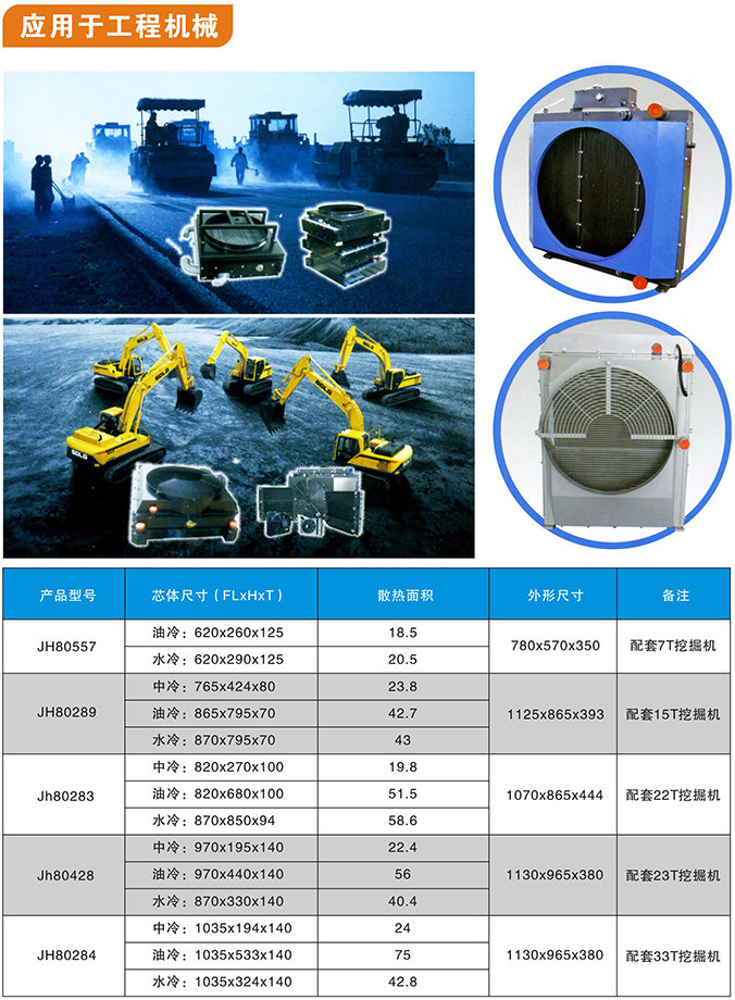 發動機組合散熱器